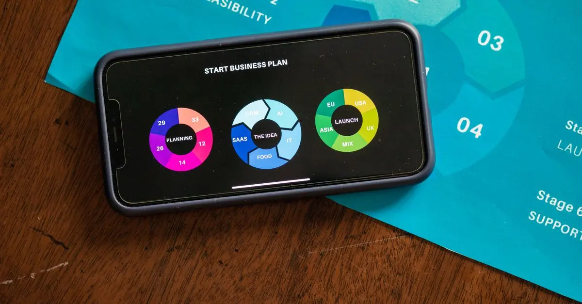 Cómo elegir el mejor producto de tecnología para tus necesidades